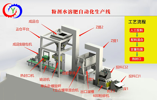 粉剂水溶肥设备1.jpg